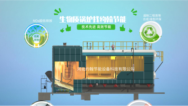 約翰節(jié)能高溫氣化鍋爐
