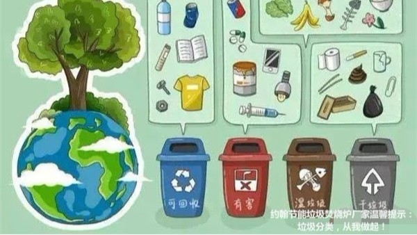 約翰節(jié)能垃圾焚燒爐：垃圾分類示意圖