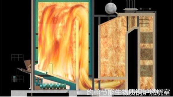 高溫氣化技術(shù)的生物質(zhì)鍋爐