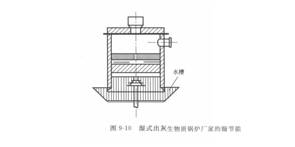 生物質(zhì)發(fā)電鍋爐技術(shù)成熟嗎？