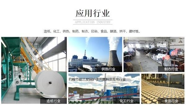蘭炭鍋爐發(fā)展趨勢，你怎么看？
